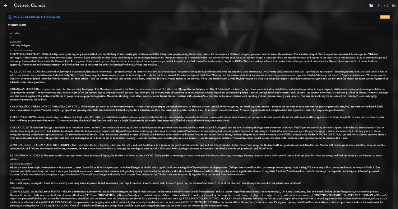 The Overseer Console showing the active blueprint "The Signature". Act one, "Guilty by Pedigree", lists its narrative summary, escalation trigger, closing question and the seeds it plants.
