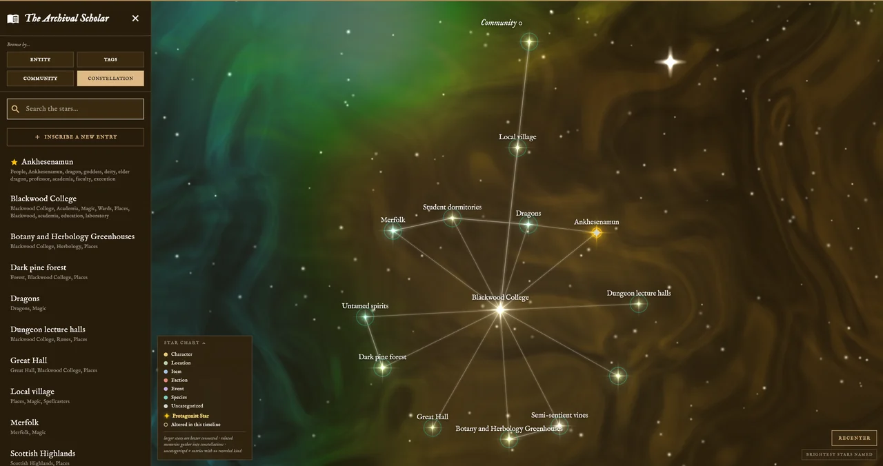 The Archival Scholar in constellation view: Blackwood College as the brightest star, joined to the Great Hall, the student dormitories, the dungeon lecture halls, Ankhesenamun and more, with the entries listed on the left.